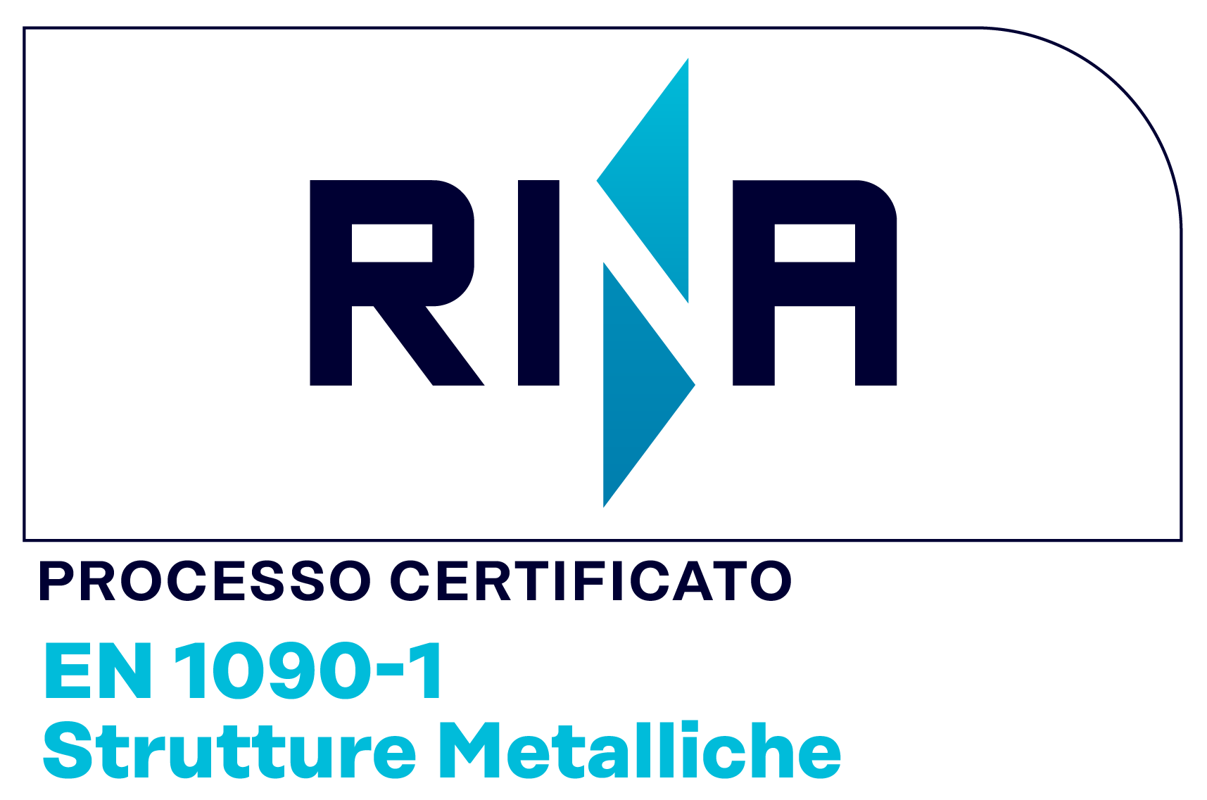 RINA_2